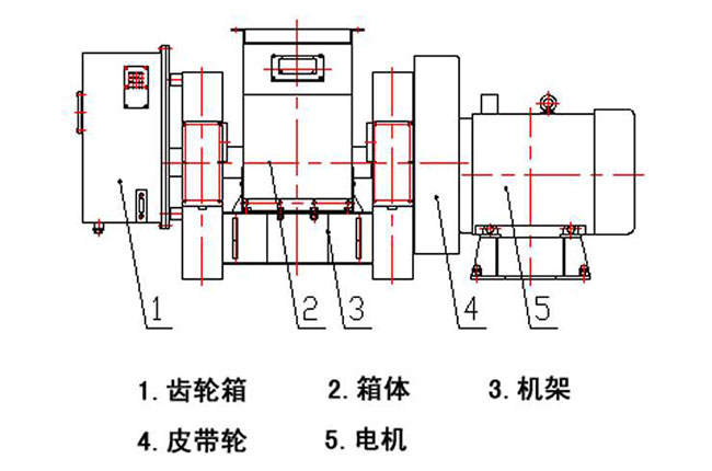 ��(du��)݁ʽ����C(j��)�Y(ji��)��(g��u)