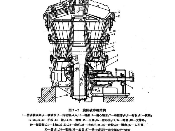 ����ʽ����C(j��)�Y(ji��)��(g��u)