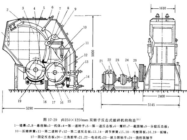 �p�D(zhu��n)�ӷ���ʽ����C(j��)