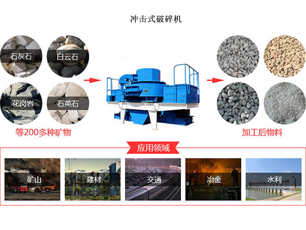 細(xì)碎破碎機(jī)圖片展示5